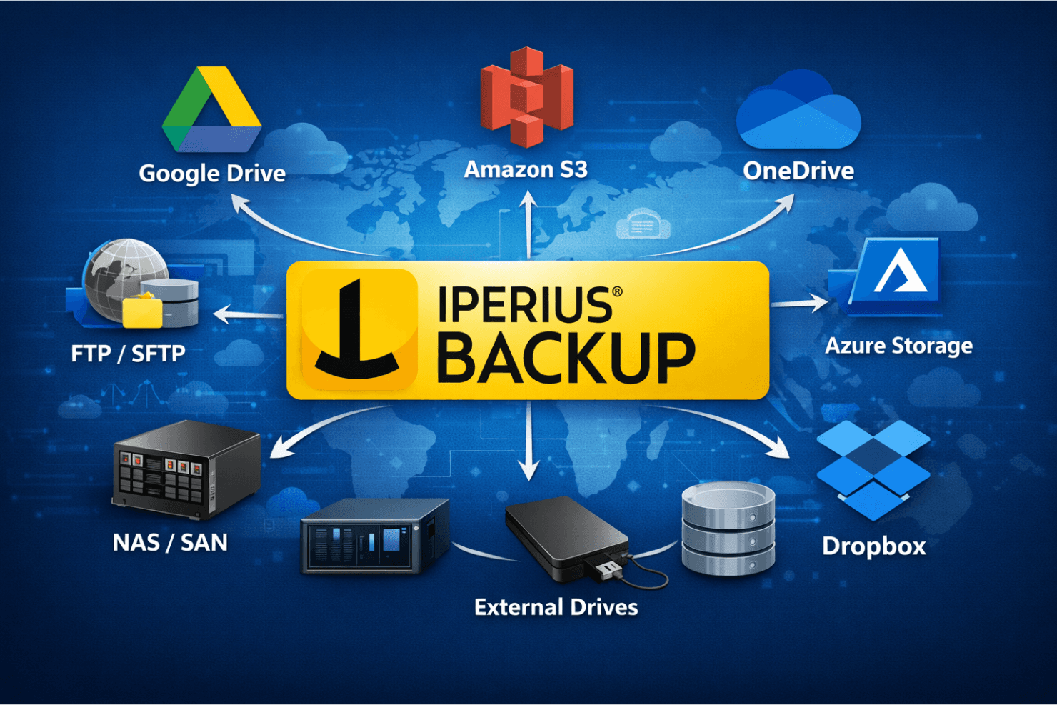 Iperius Backup screenshot