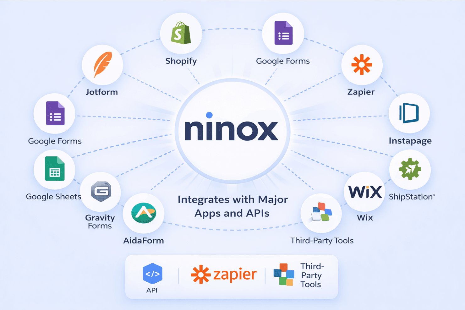 Ninox screenshot