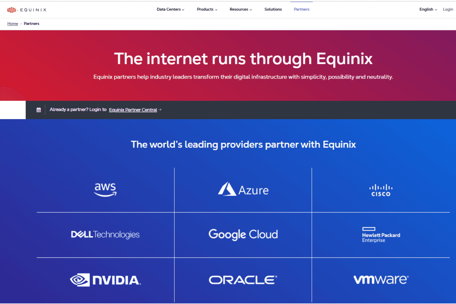Equinix screenshot