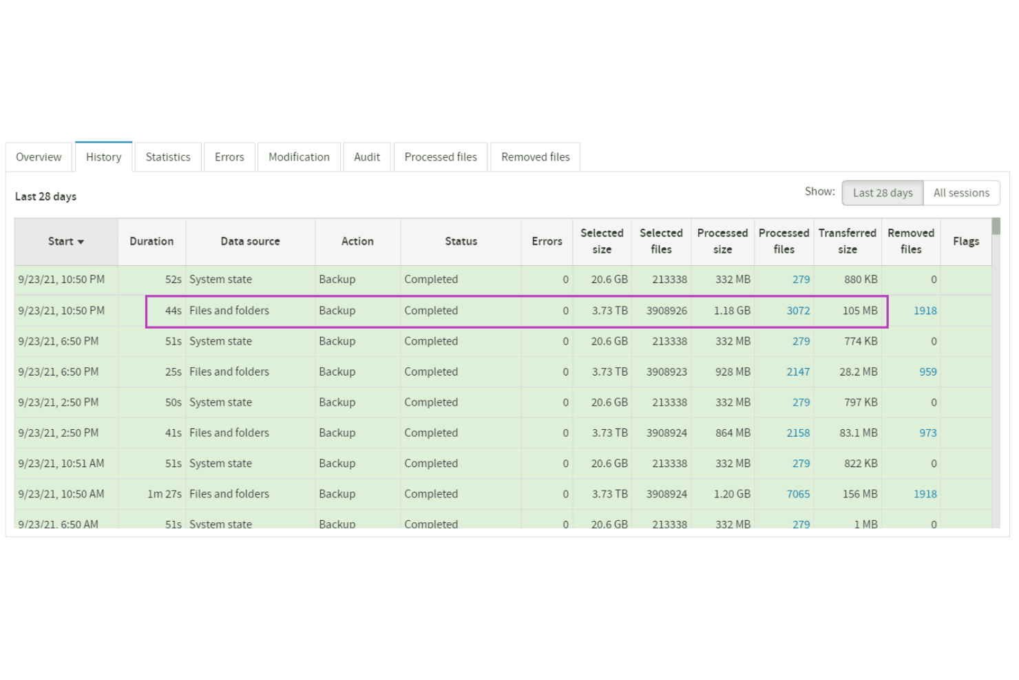 Cove Data Protection screenshot