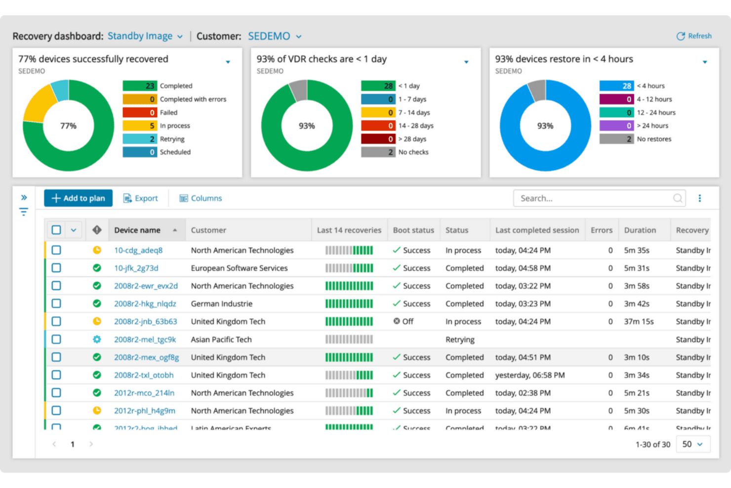 Cove Data Protection screenshot