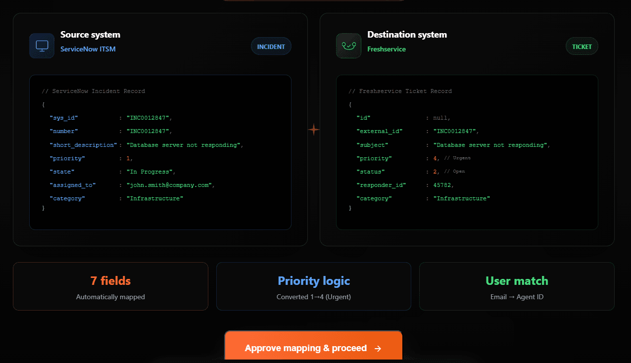Klamp screenshot