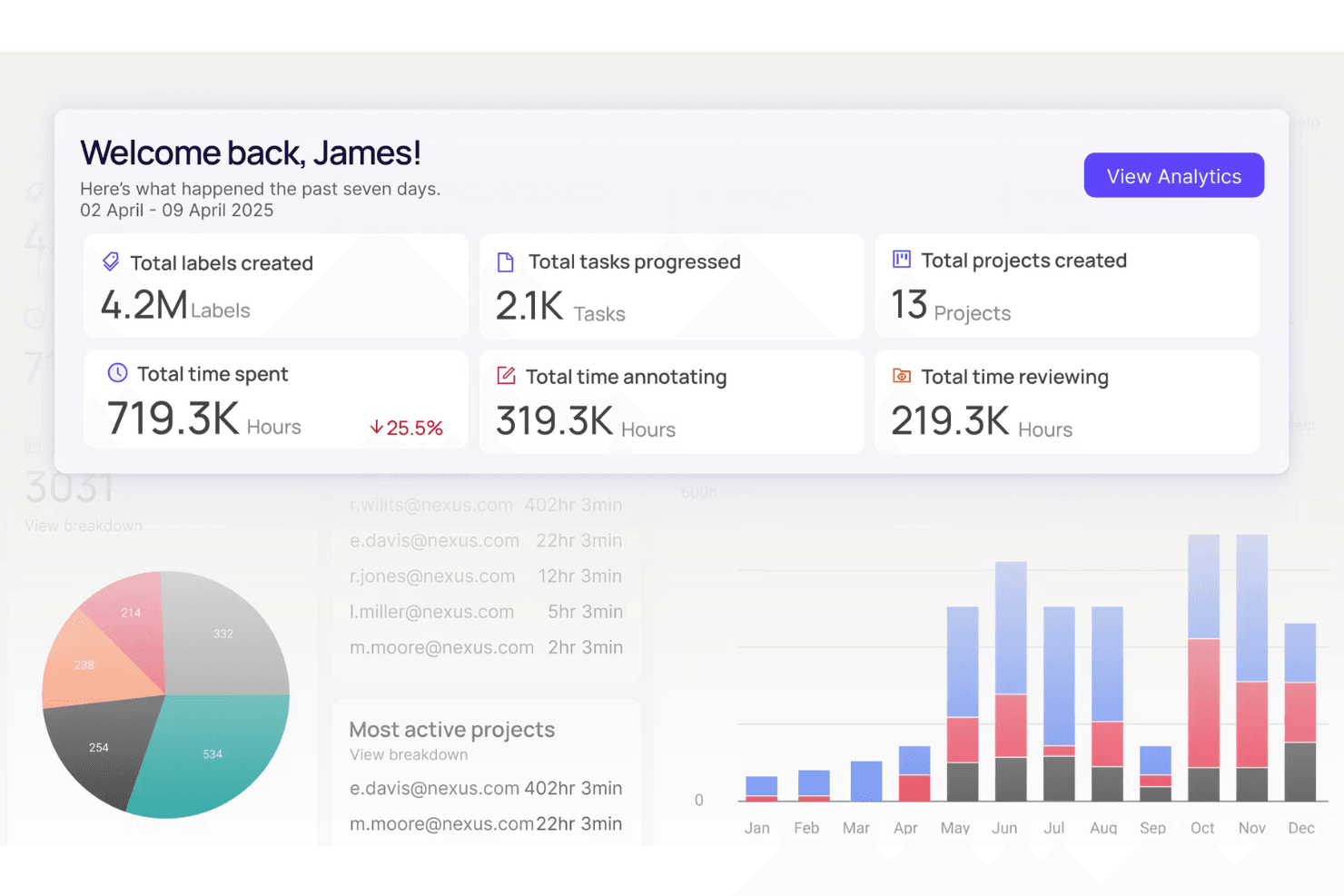 Encord screenshot