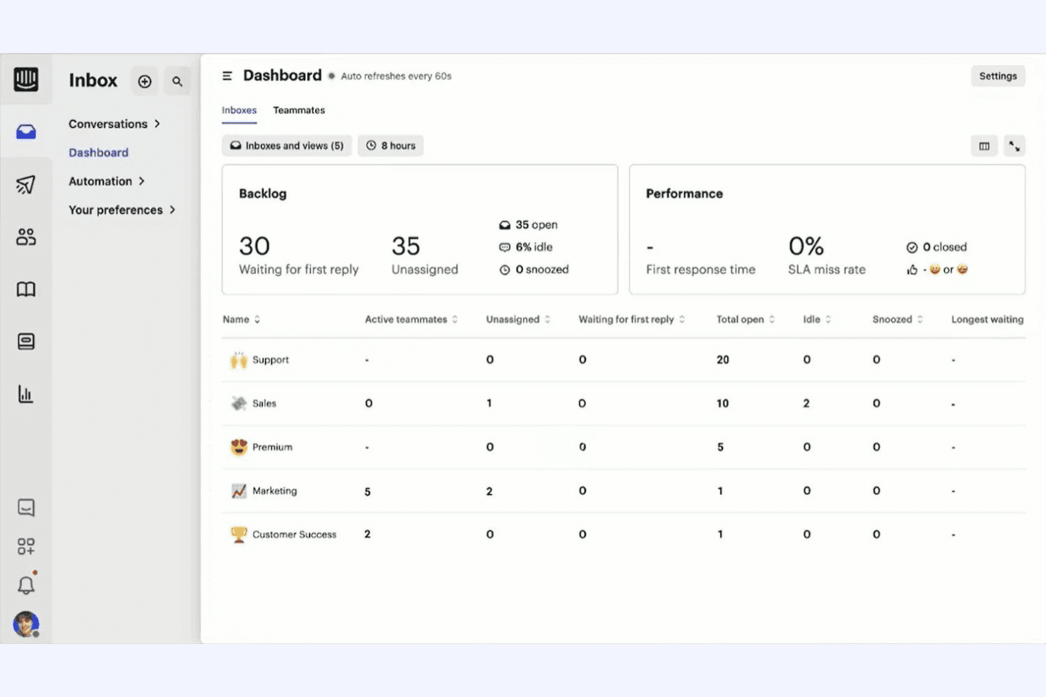 Intercom screenshot