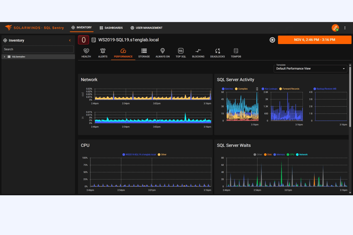 SolarWinds screenshot