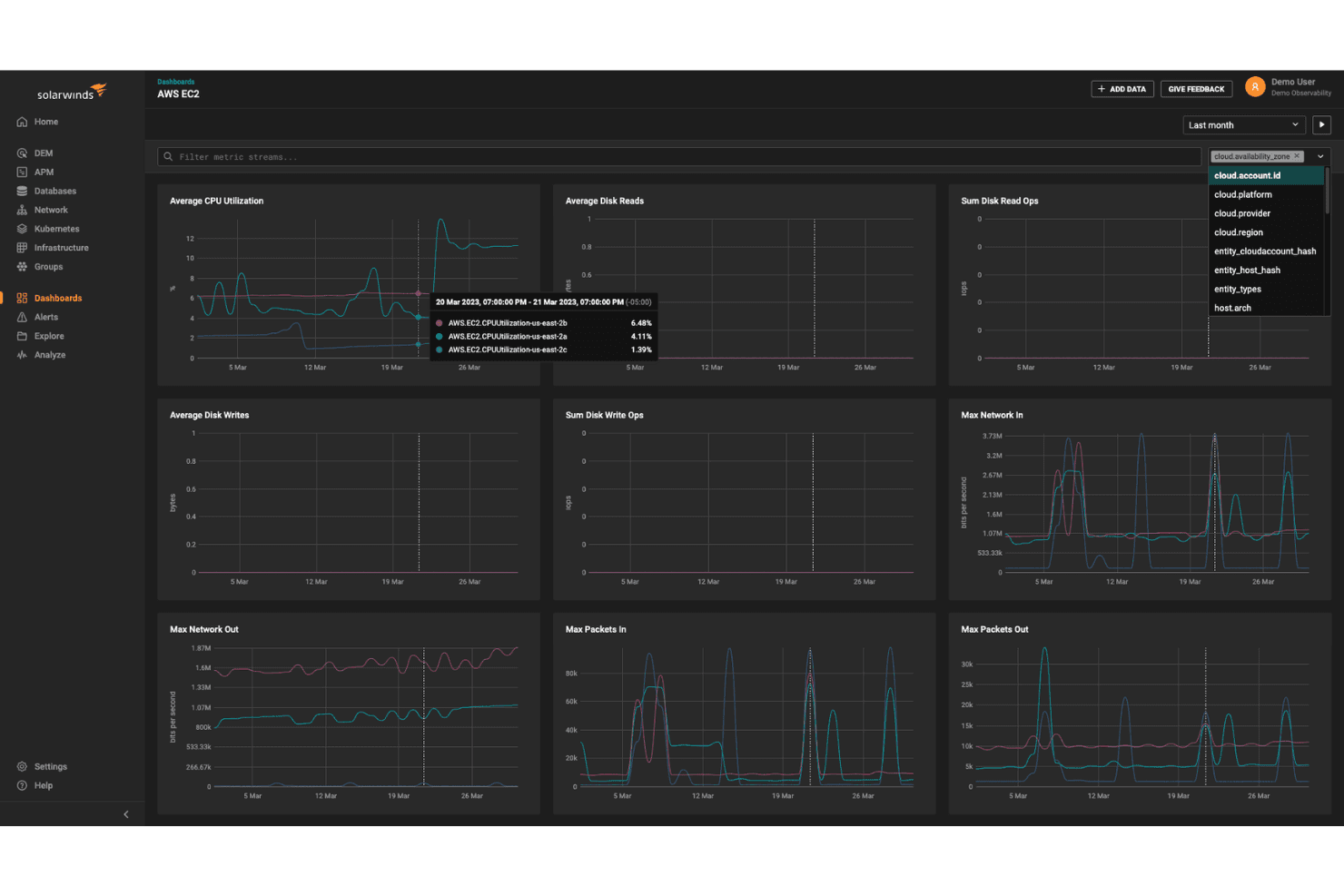 SolarWinds screenshot