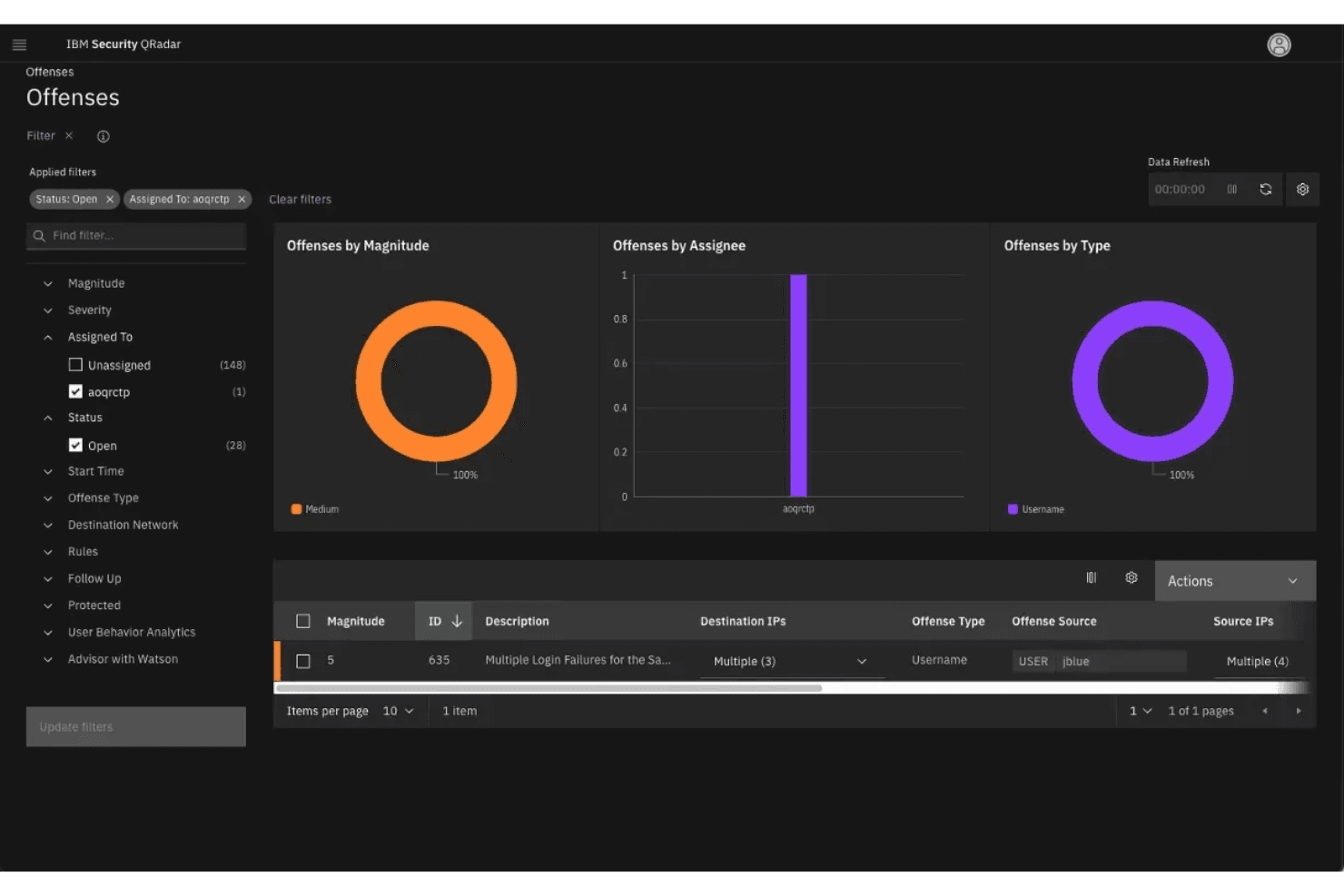 IBM Security QRadar SIEM screenshot