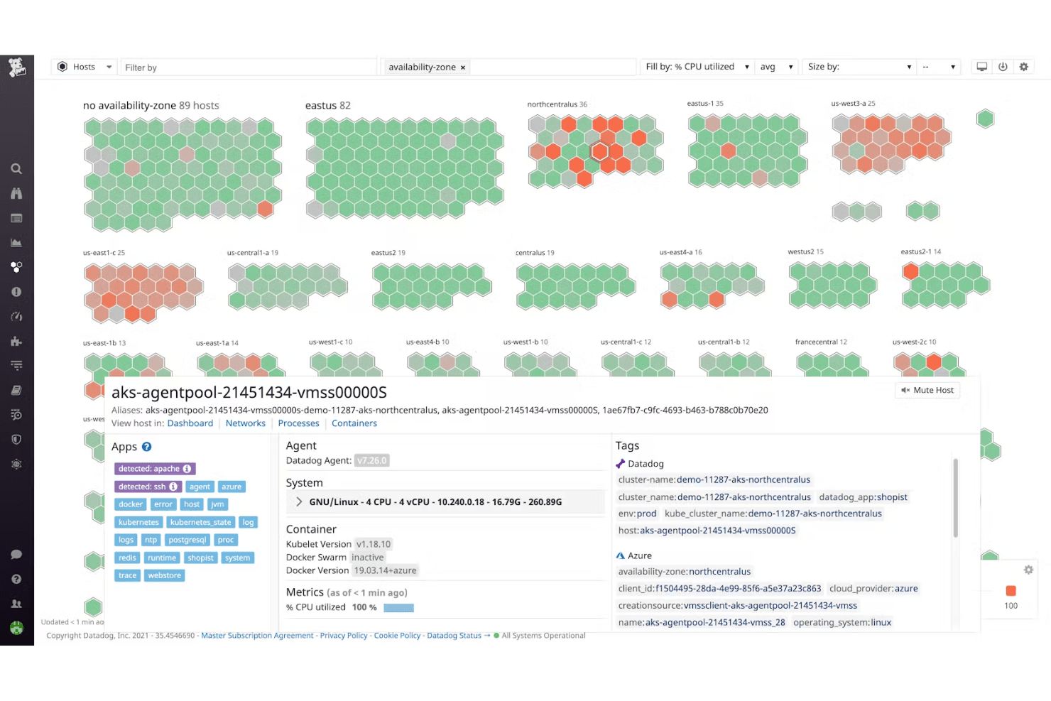 Datadog screenshot