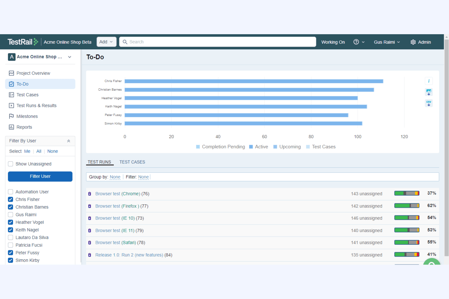TestRail screenshot