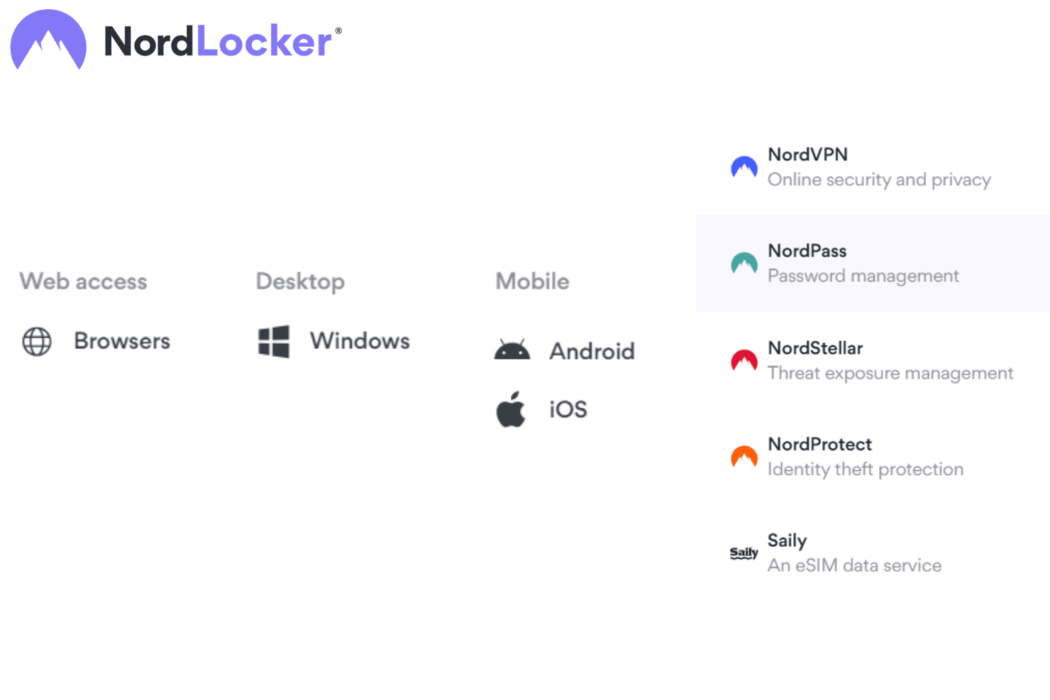 NordLocker screenshot