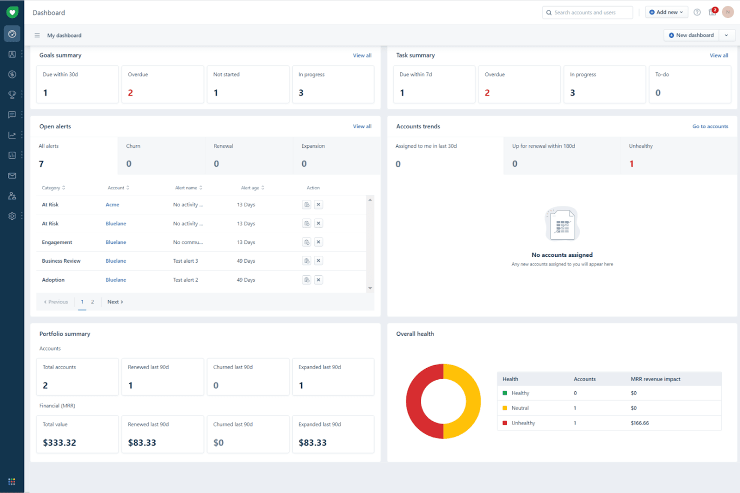 Freshworks screenshot