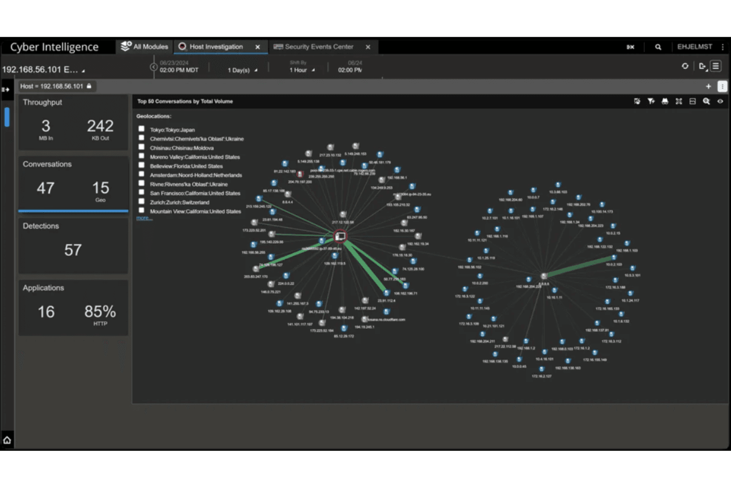 NETSCOUT screenshot