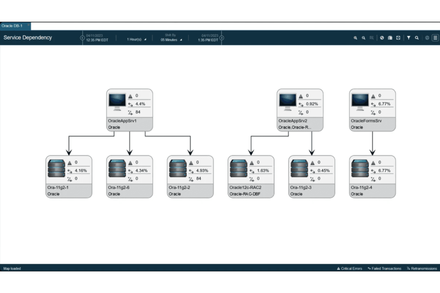 NETSCOUT screenshot