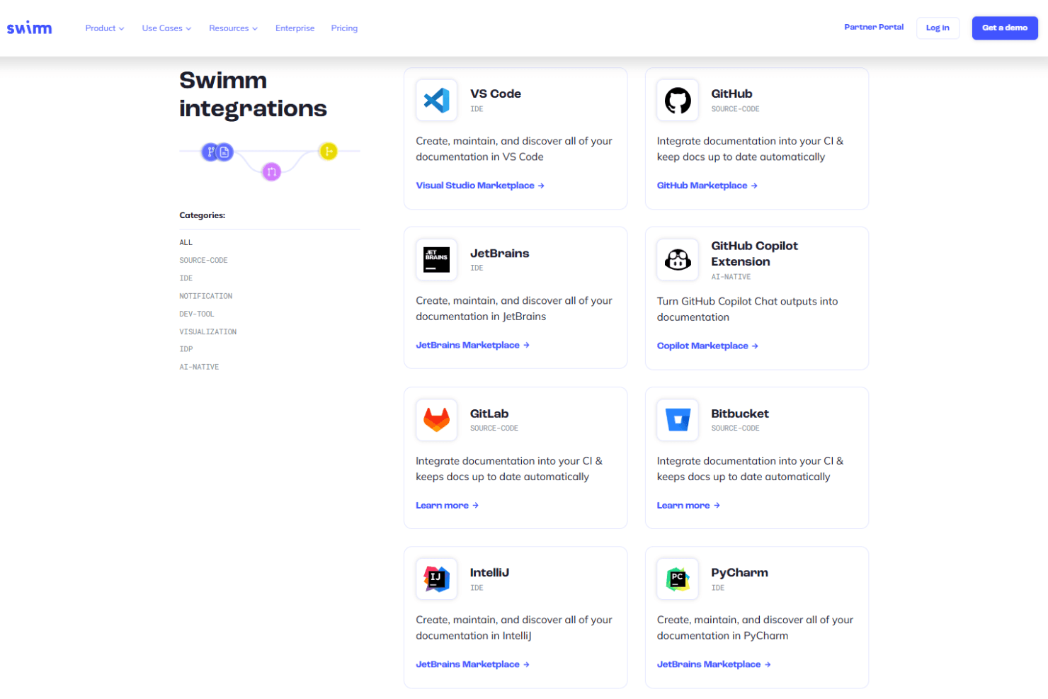 Swimm screenshot