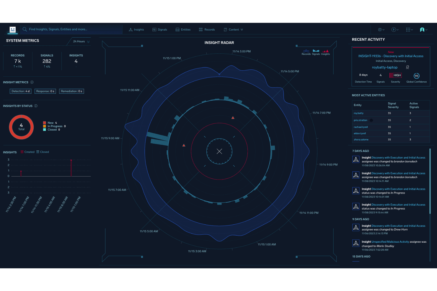 Sumo Logic screenshot