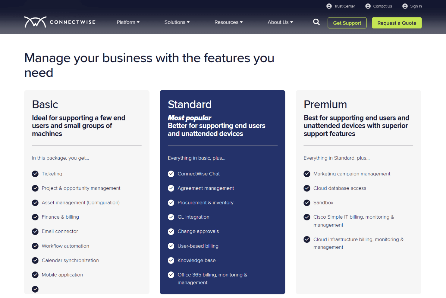 ConnectWise PSA screenshot