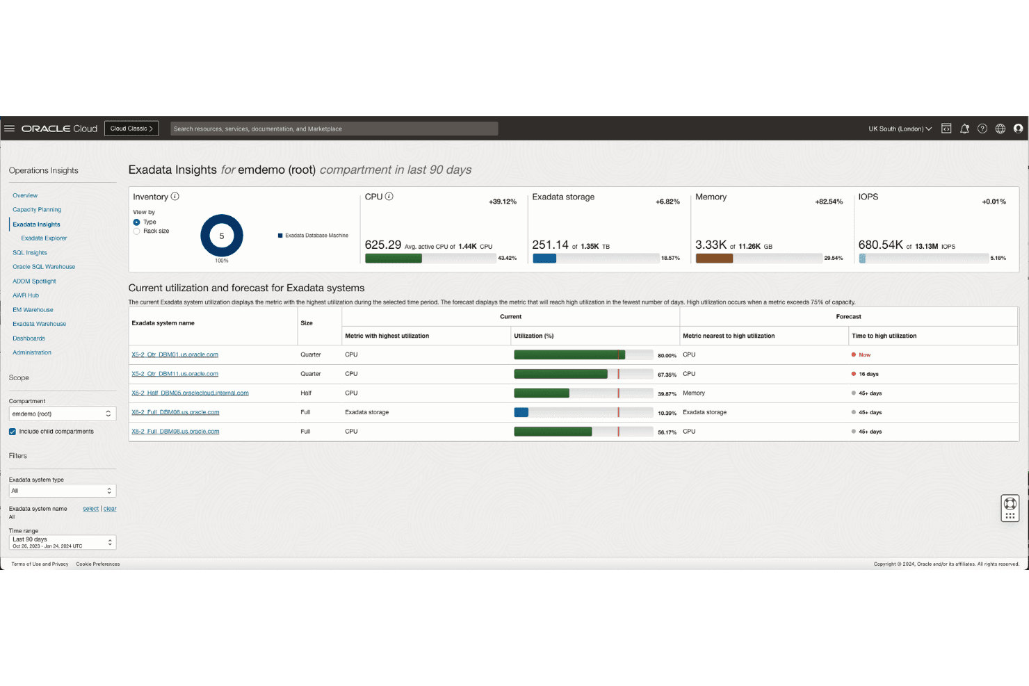 Oracle Hybrid Cloud screenshot