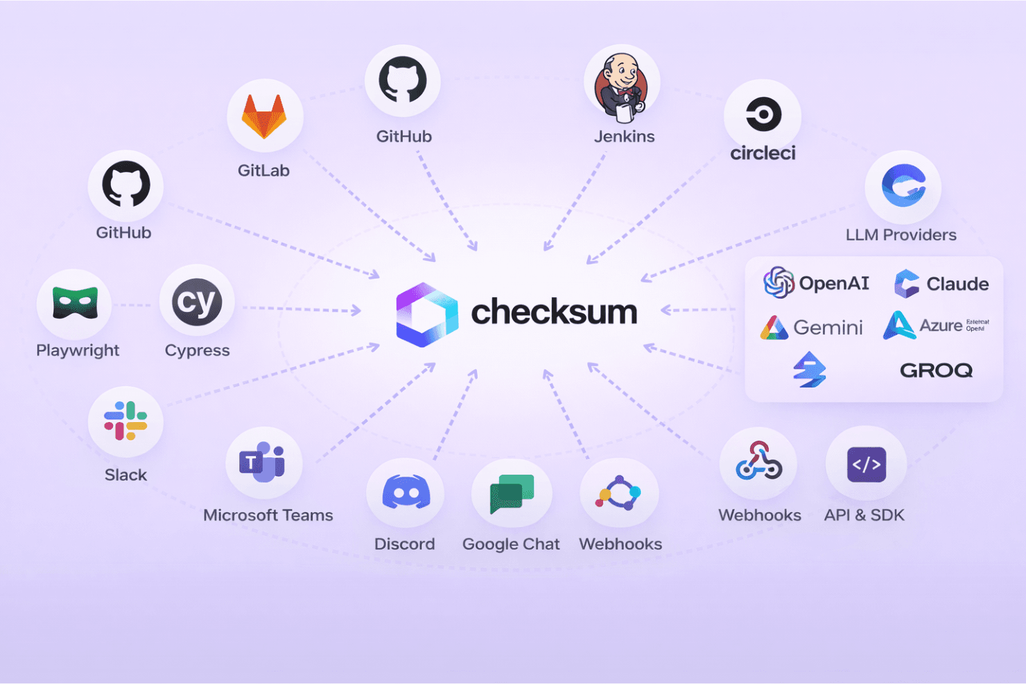 Checksum screenshot
