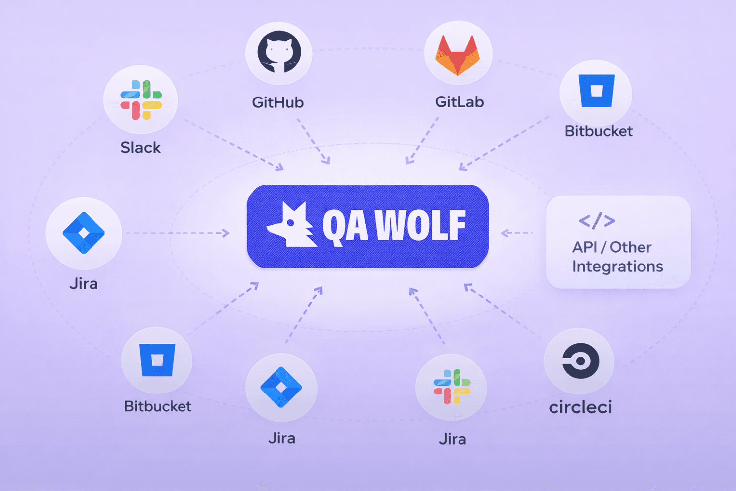 QA Wolf screenshot