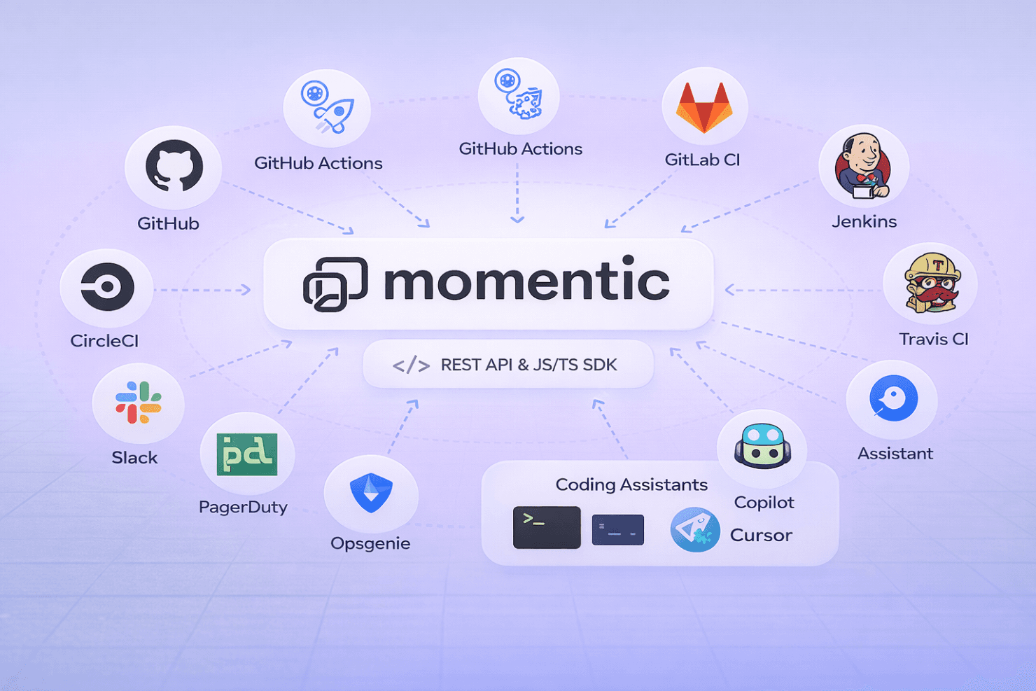 Momentic screenshot
