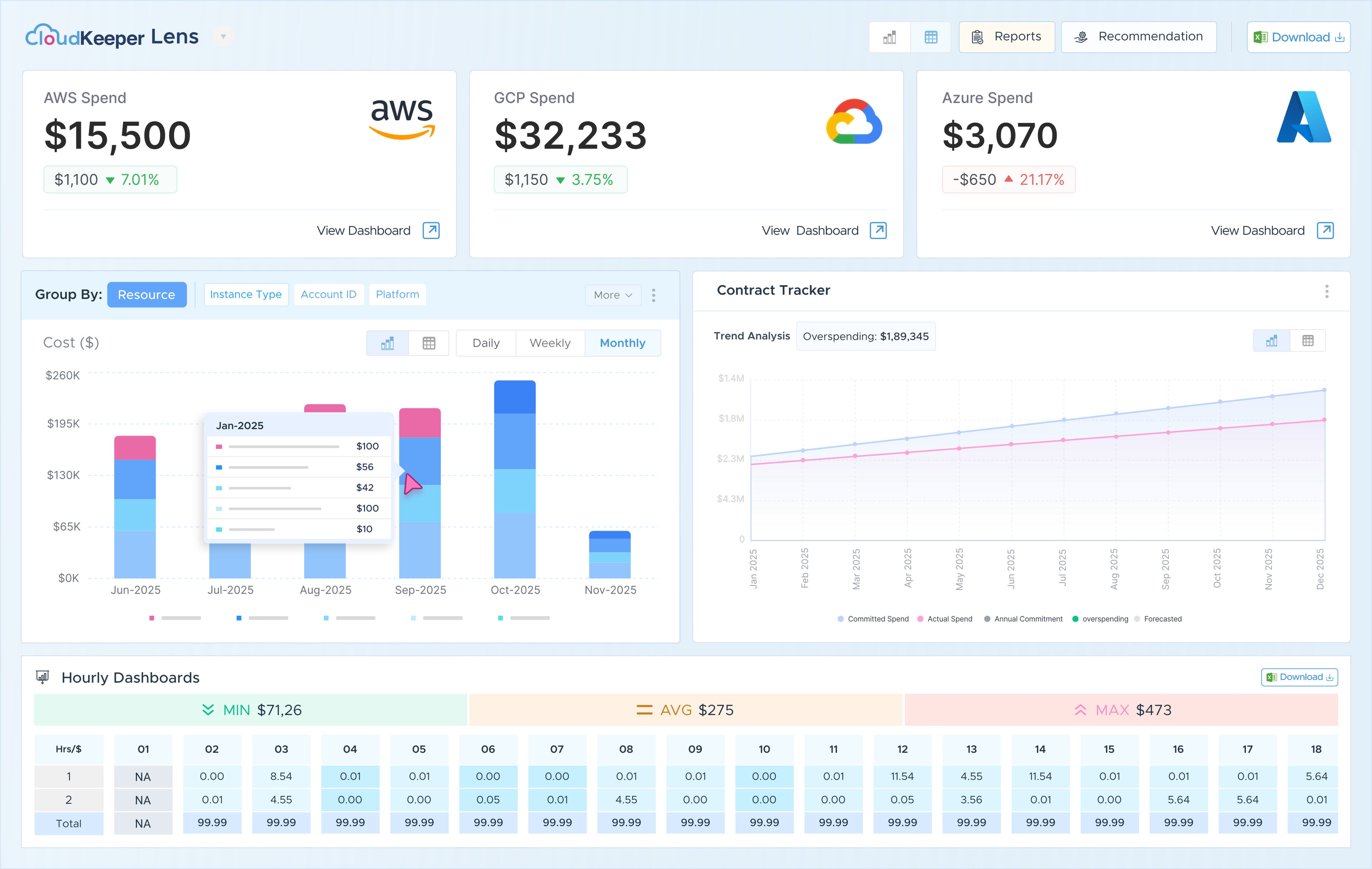 CloudKeeper screenshot