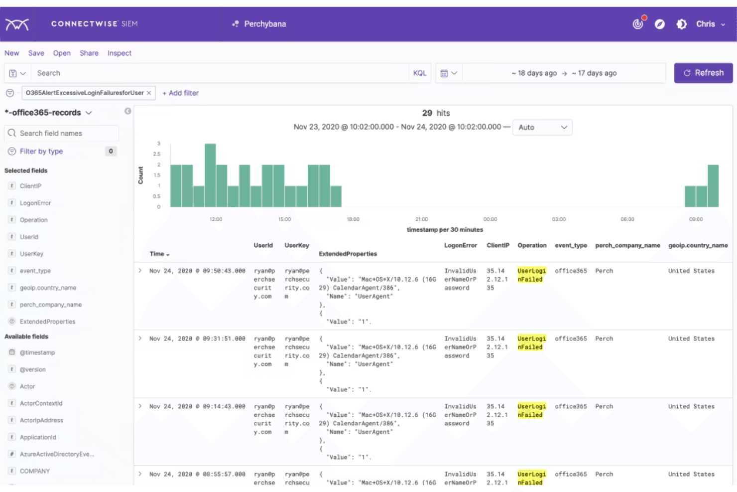 ConnectWise SIEM screenshot