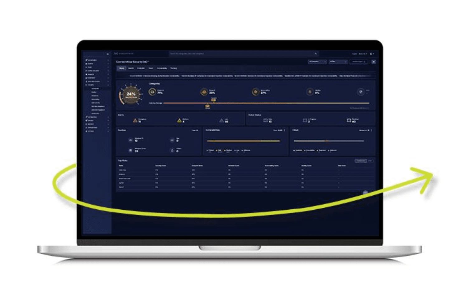 ConnectWise MDR screenshot