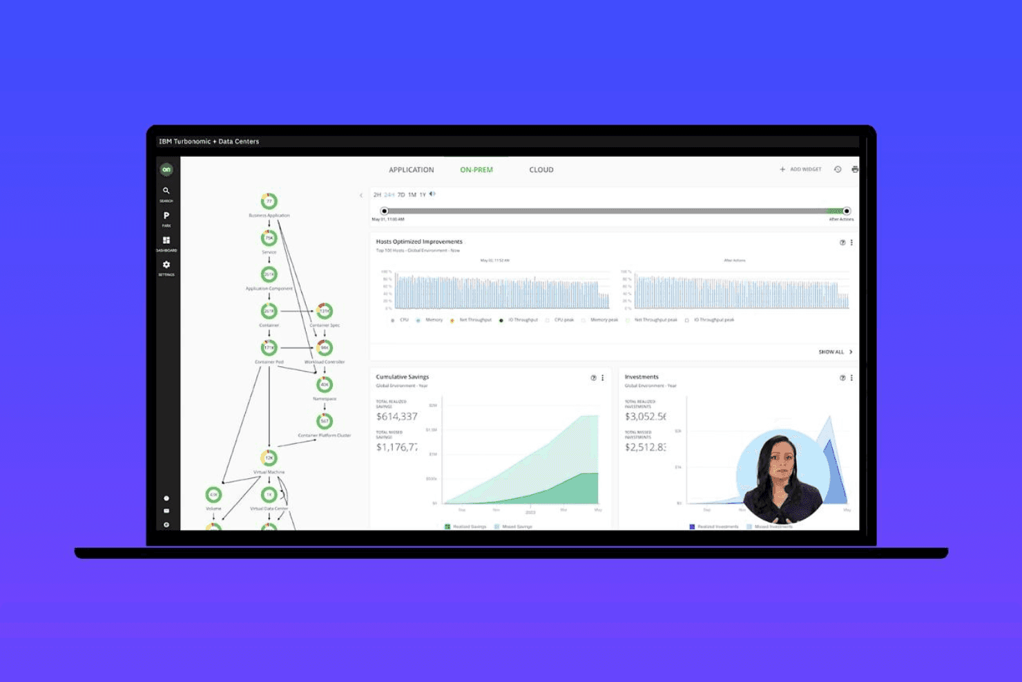 IBM Turbonomic screenshot