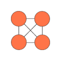 DriveImage XML