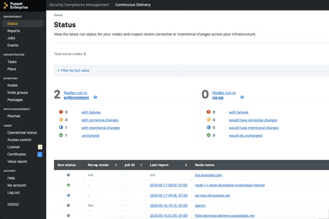 Puppet Enterprise automates infrastructure provisioning and configuration at scale.