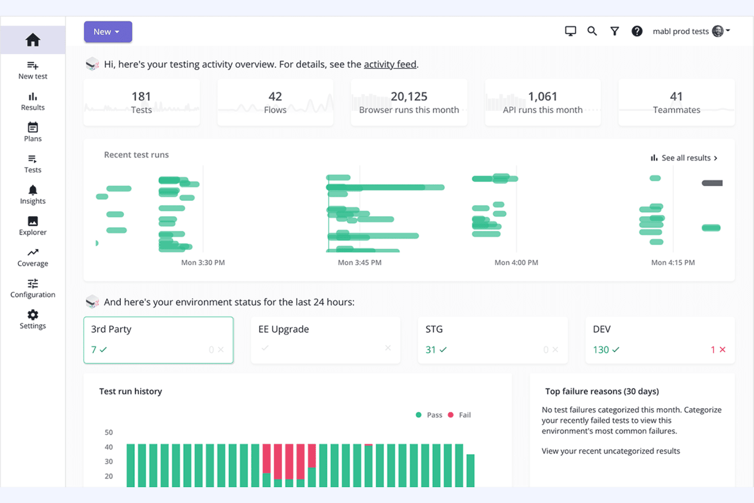 Mabl runs AI-driven automated tests for web apps across releases.