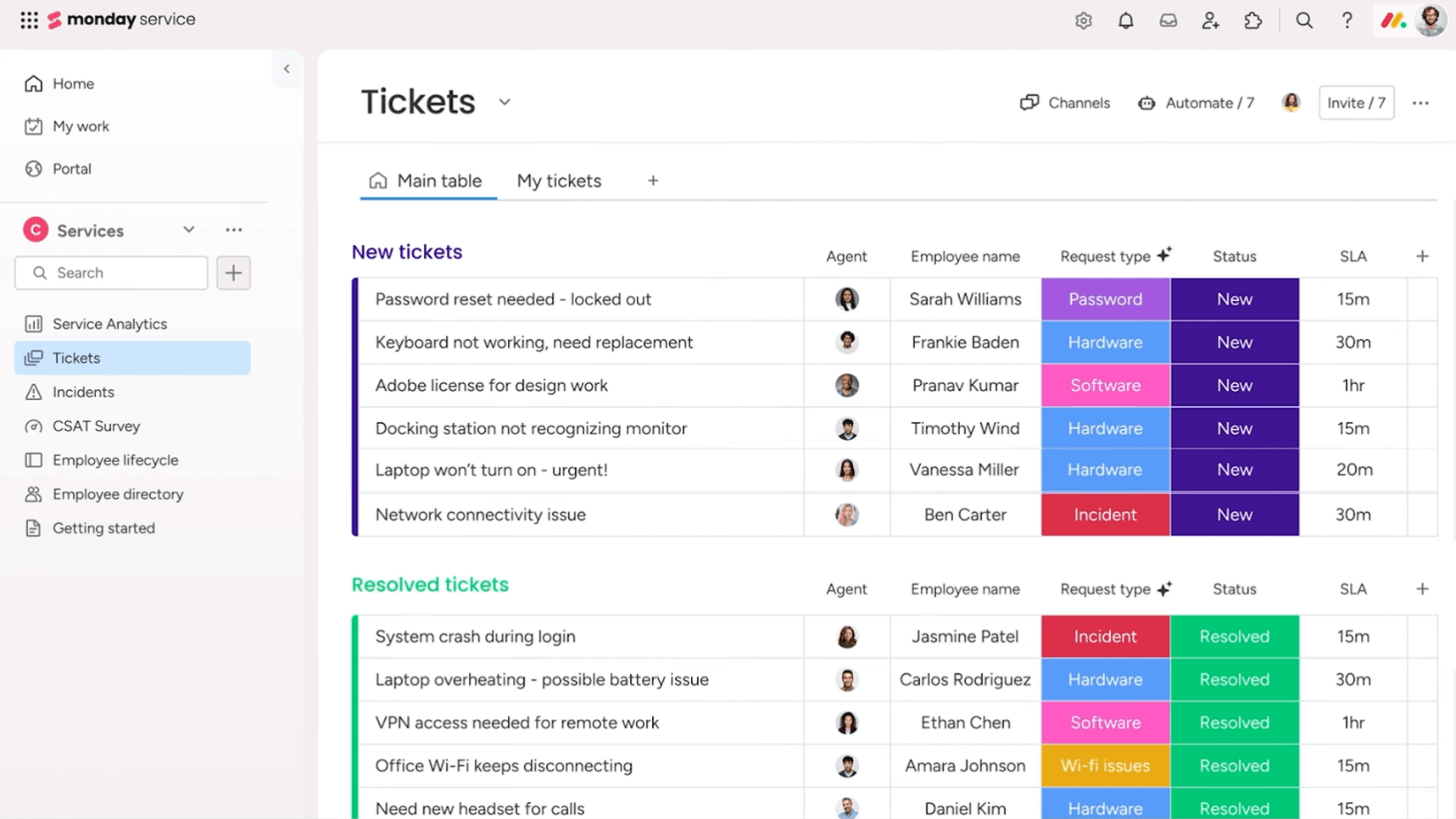 monday service streamlines tasks, projects, and workflows in one platform.