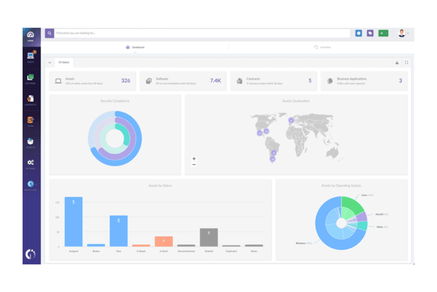 InvGate simplifies IT asset tracking for compliance and cost efficiency