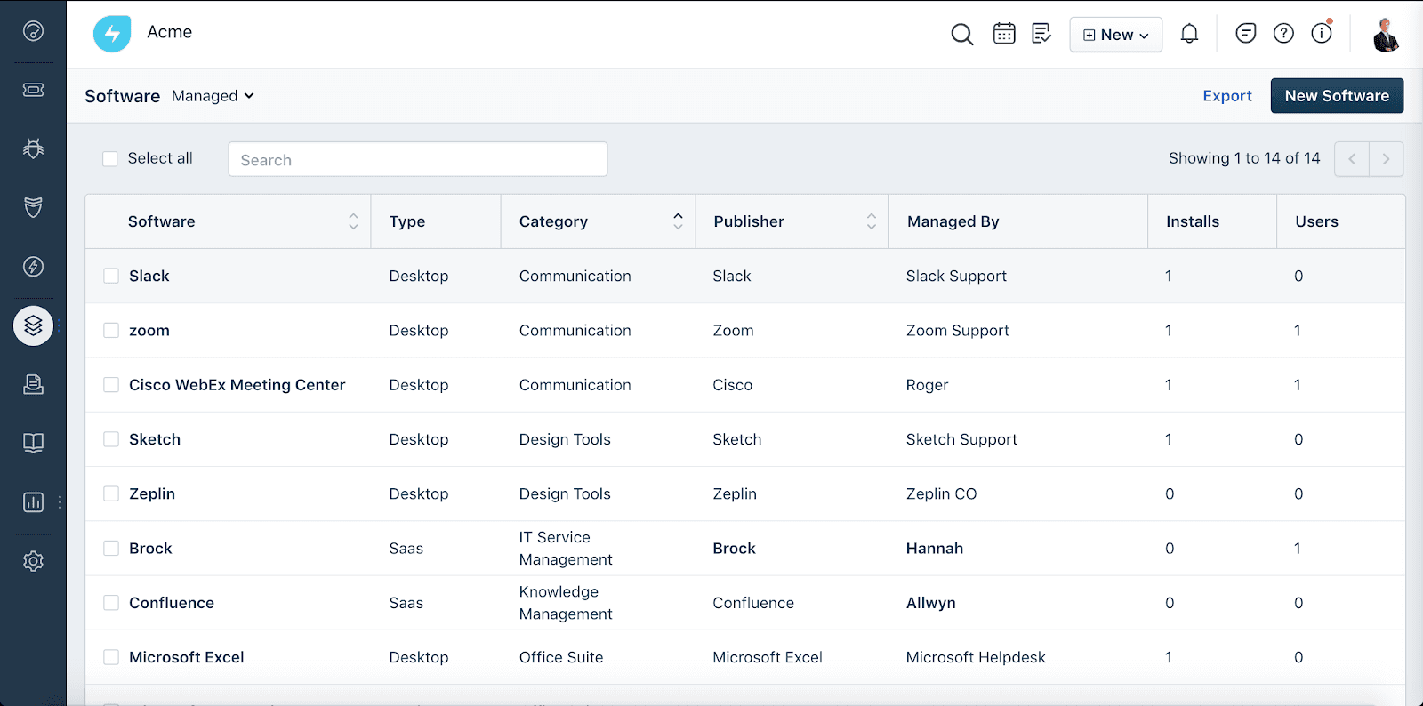 Freshservice helps teams manage IT support with tickets, assets, and workflows.
