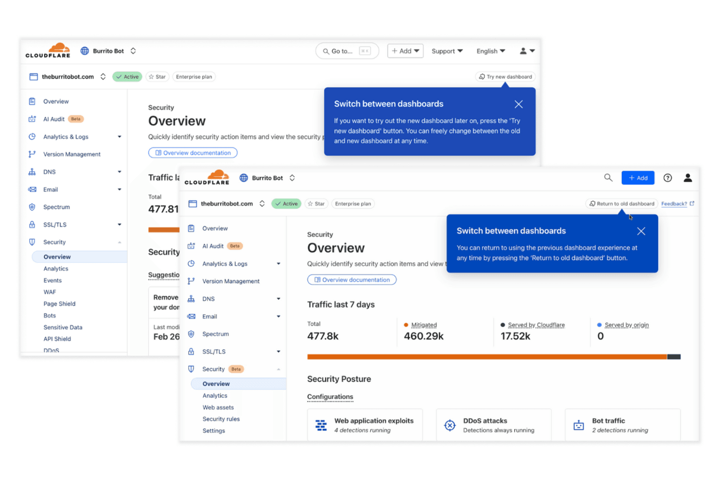 Cloudflare delivers secure, scalable global IT infrastructure services.