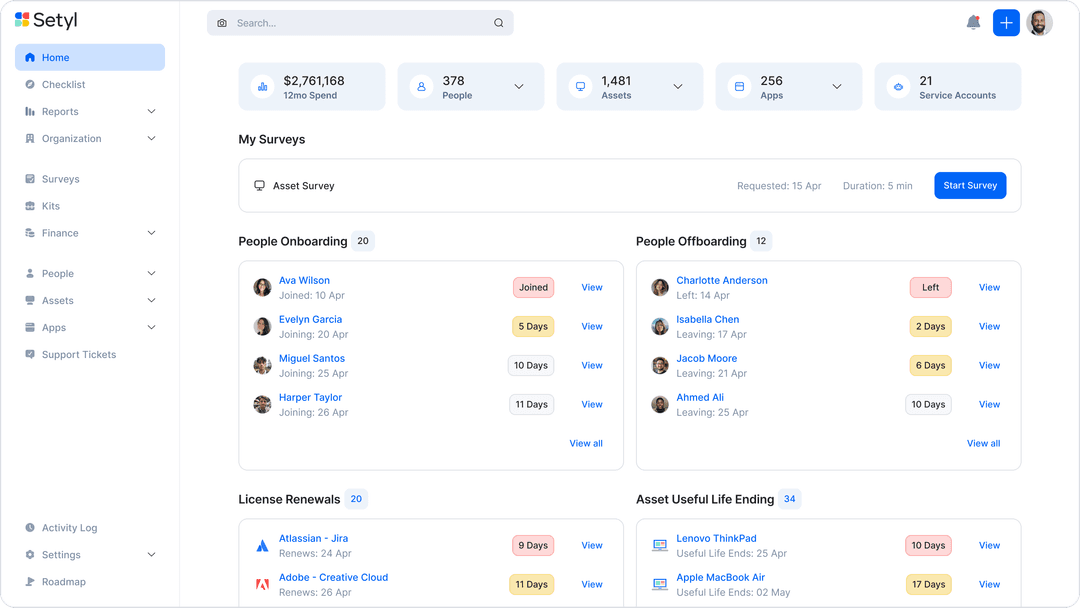 Setyl's dashboard gives you a centralized view of people, assets, and spend, making it easy to track onboarding, offboarding, and asset lifecycles.