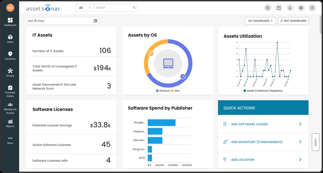EZO AssetSonar gives you a clear view of IT assets and licenses.