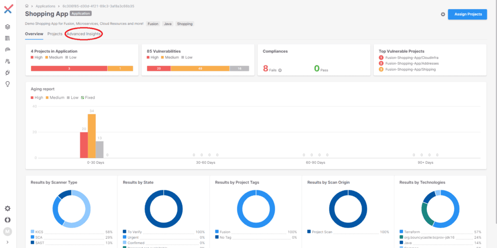 Checkmarx scans code for security flaws and vulnerabilities automatically.