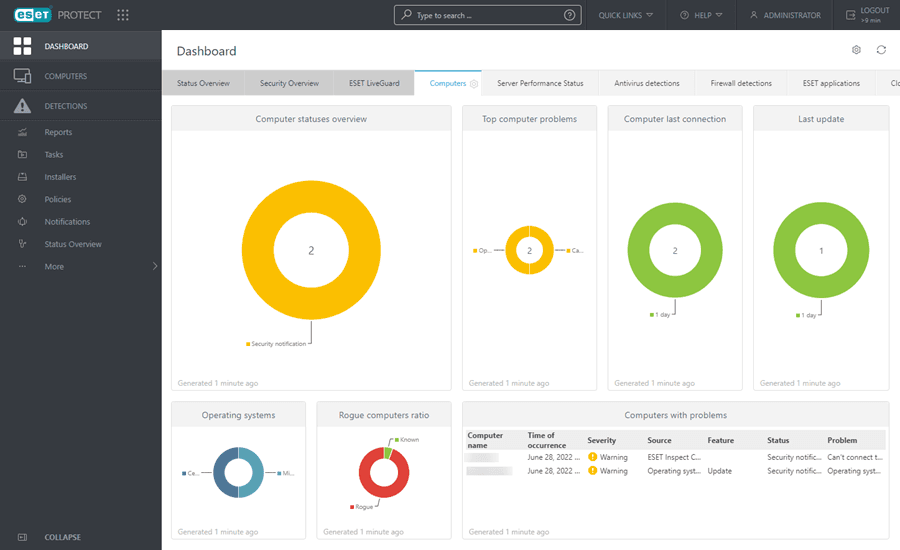 ESET protects devices from malware, ransomware, and other cyber threats.