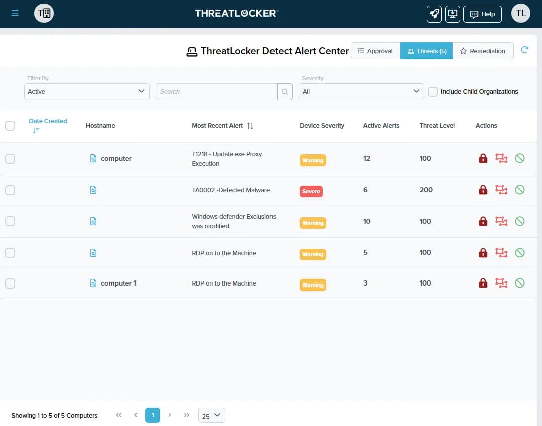 ThreatLocker’s Detect Alert Center centralizes threat alerts, severity levels, and remediation actions for active endpoints.