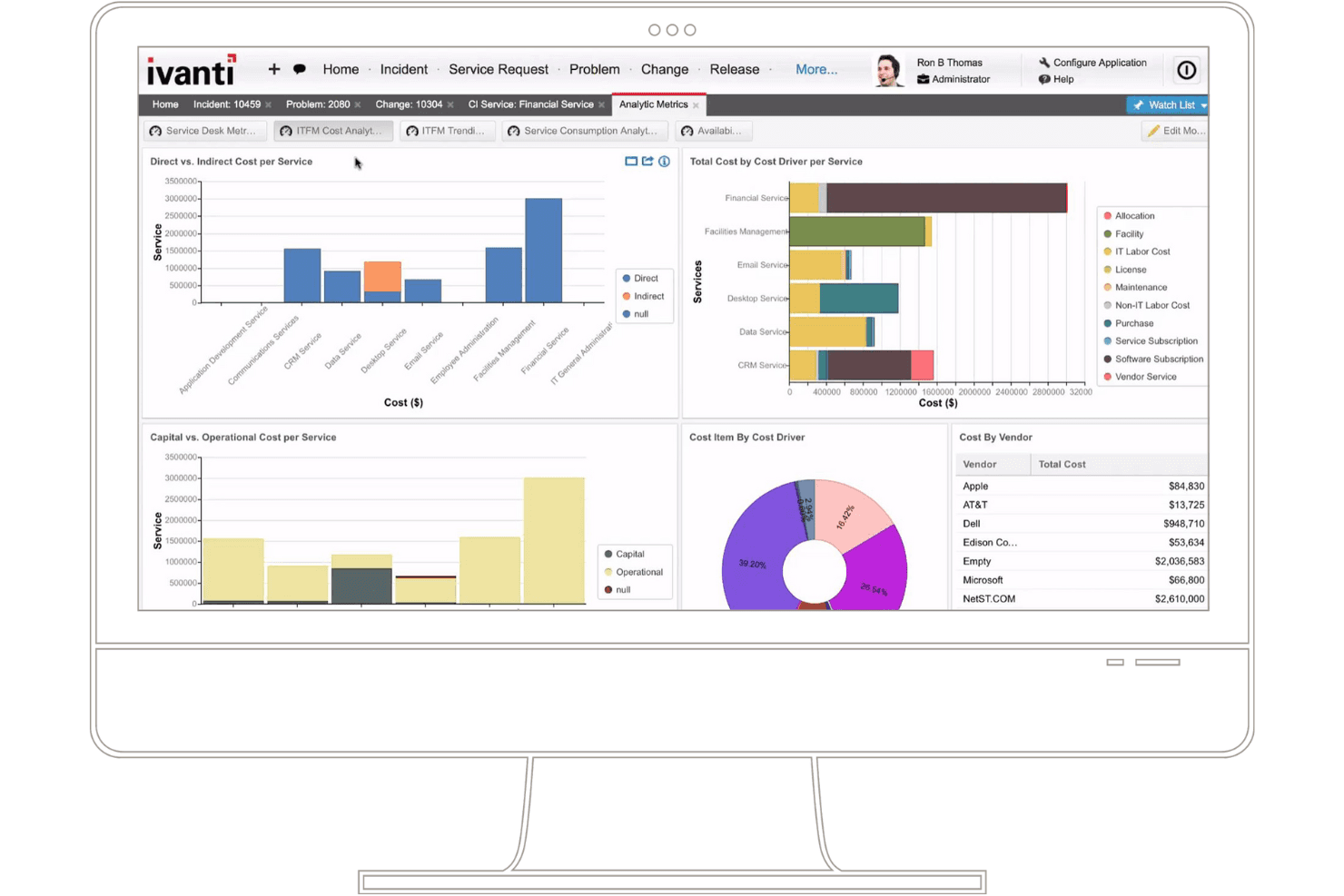 Ivanti secures and manages endpoints with threat protection and automation.