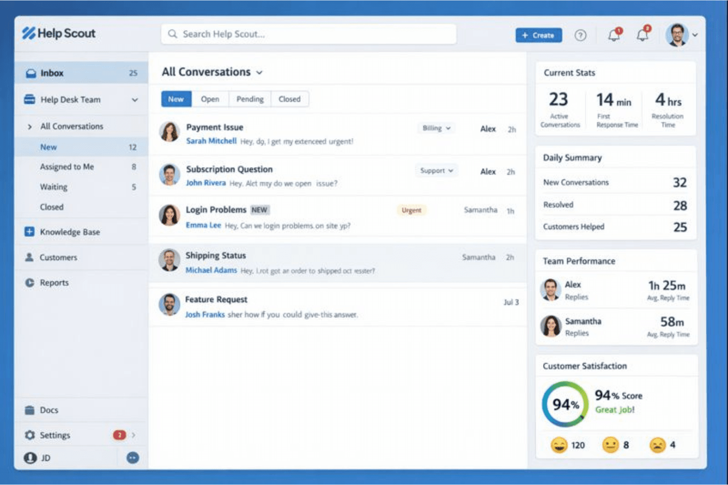 Help Scout manages customer support tickets and conversations in a shared inbox.