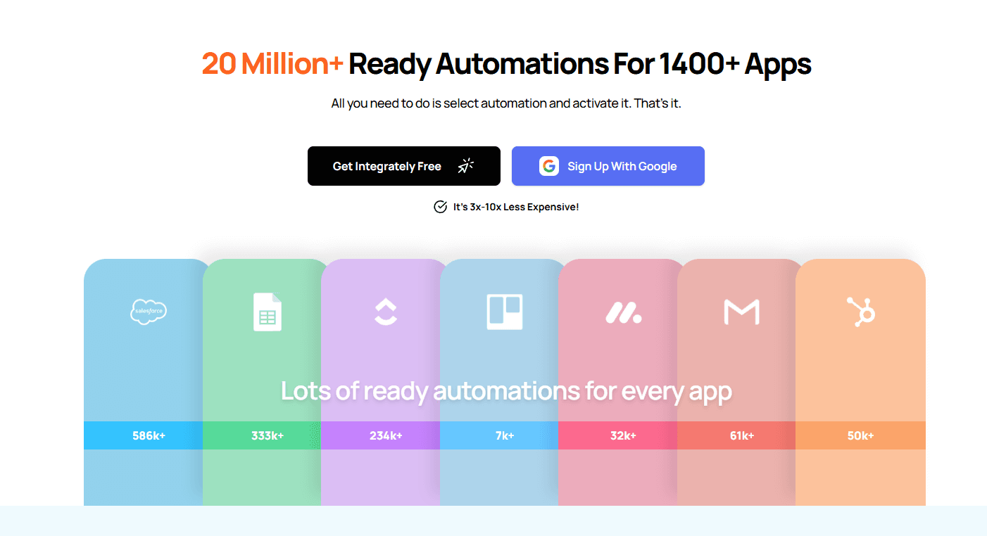 No-code iPaaS that connects apps with 1-click, prebuilt workflow automations.