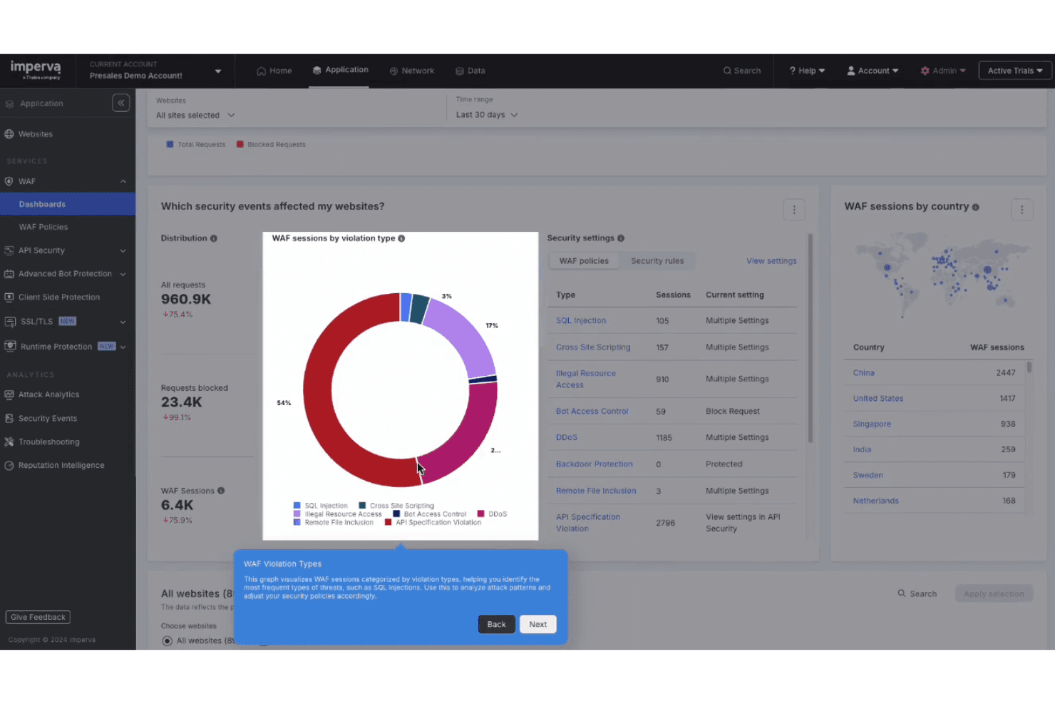 Blocks web attacks with real-time threat detection and automated mitigation.