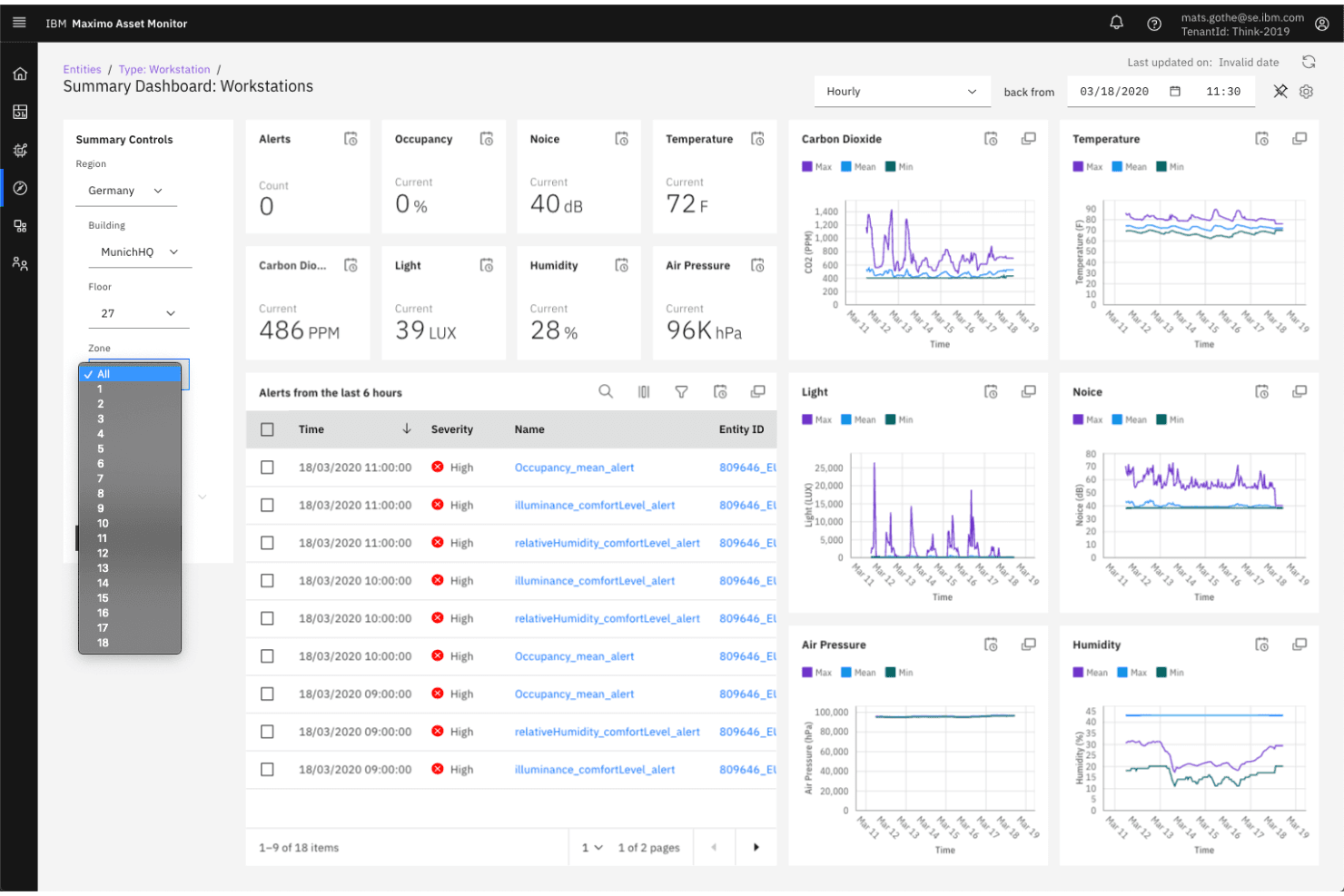Monitors assets in real time to predict failures and optimize upkeep.