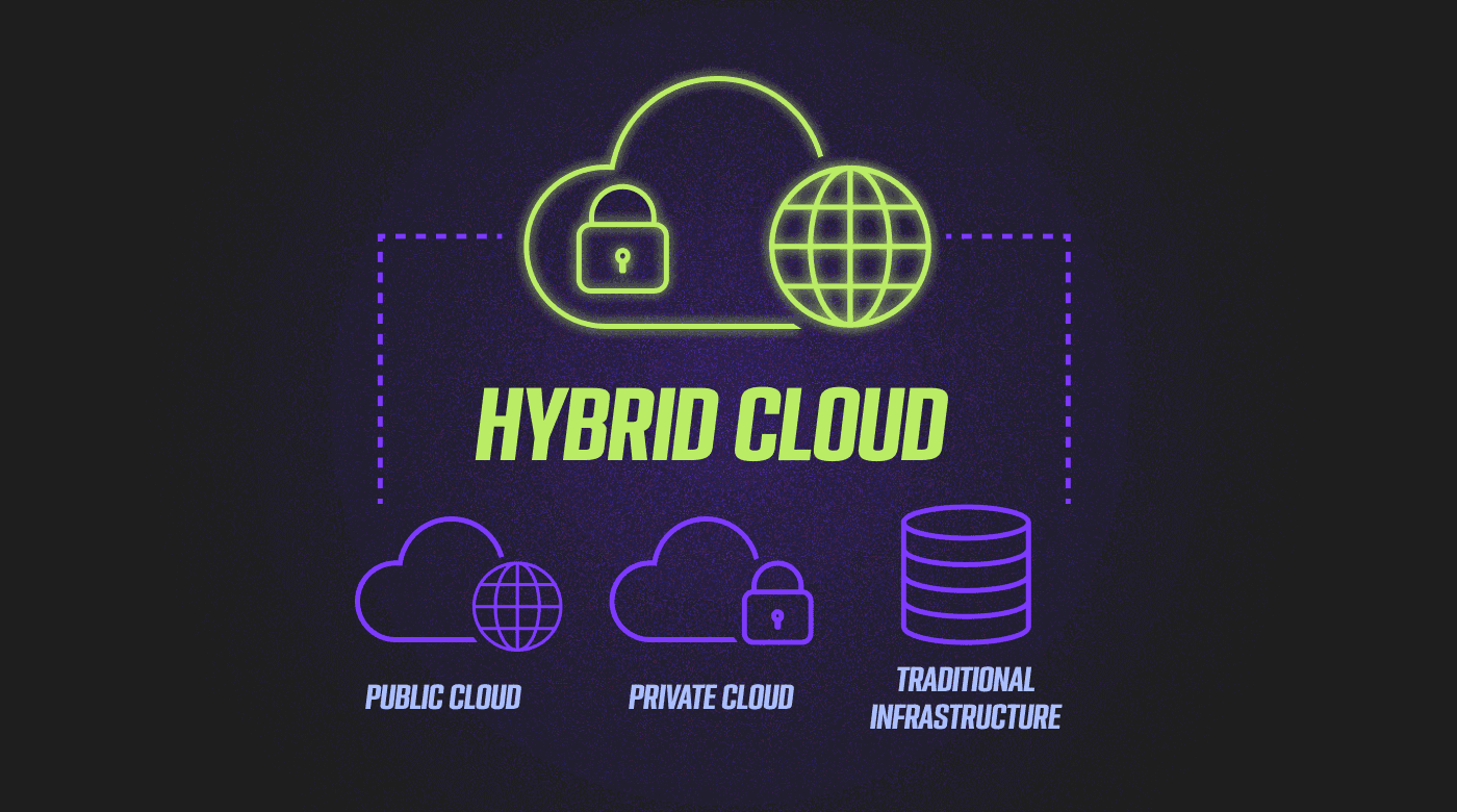 The 12 Best Hybrid Cloud Solutions