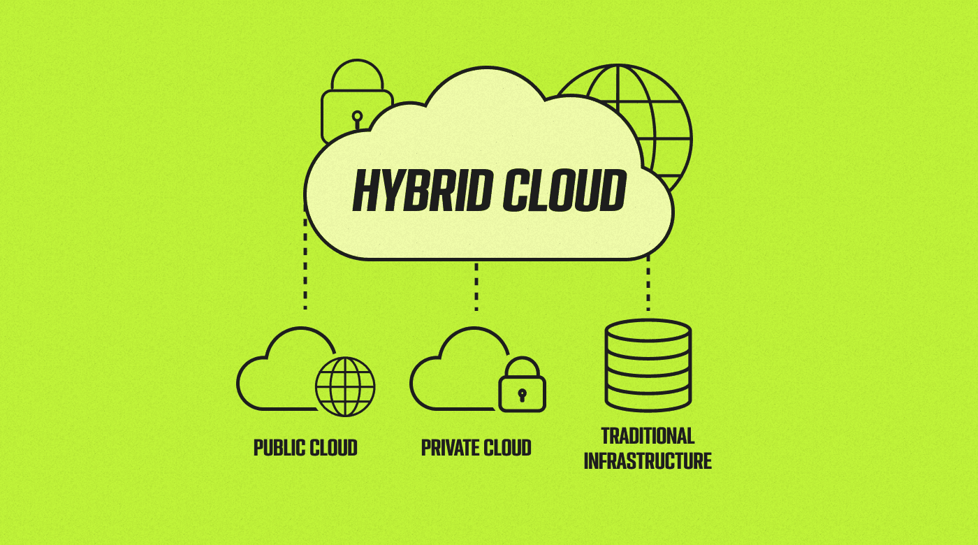 What is hybrid cloud infrastructure?