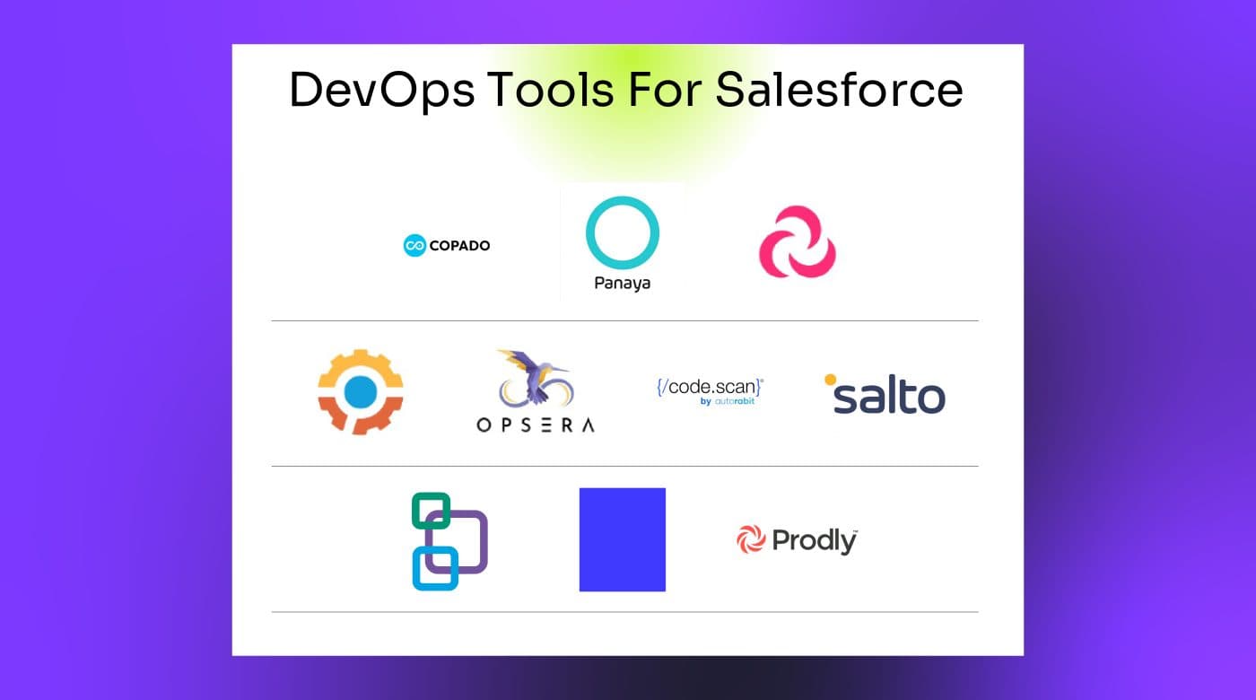 Best DevOps Tools For Salesforce logos 06877