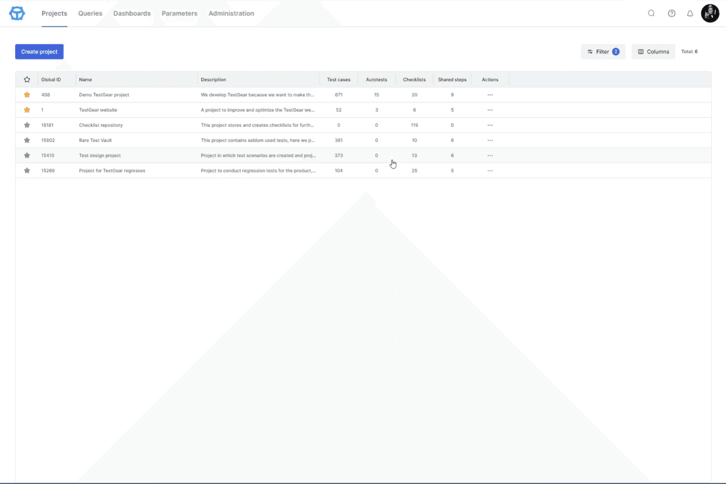 TestGear project list with multiple projects and test metrics