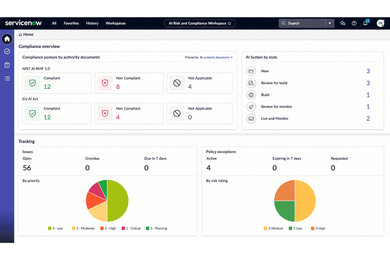 ServiceNow AI policy management dashboard with automation.